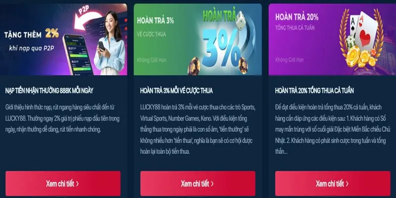 Khuyến mãi độc quyền v6bet mới nhất